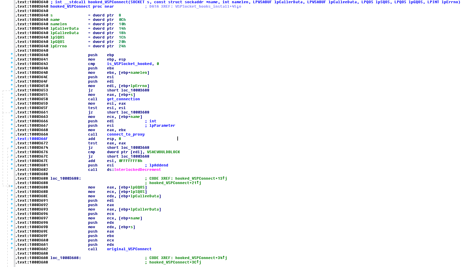 Банковский троян Hesperbot – детальный анализ