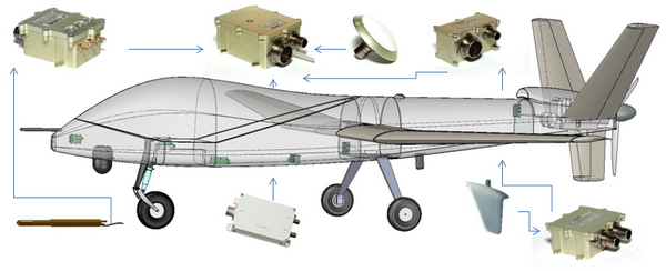 Белорусы сделали беспилотник под управлением Linux Белорусы сделали беспилотник под управлением Linux