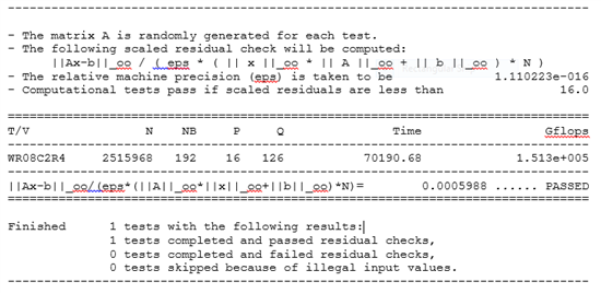 Бэнчмарк Windows Azure показал высокую производительность для масштабных вычислений image