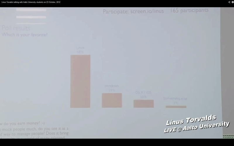 Беседа Линуса Торвальдса со студентами университета Аалто (23.10.2012)