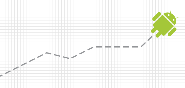 Бесплатные способы продвижения Android приложений image