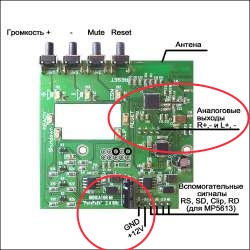 Беспроводная передача аудио сигнала с ПК на колонки с помощью PurePath