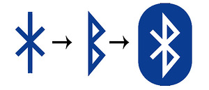 Беспроводной звук. Часть 1. Препарируем Bluetooth