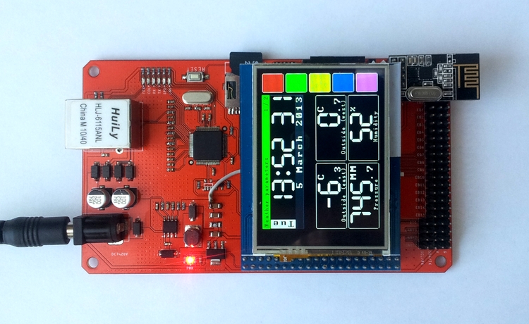 Беспроводные коммуникации «умного дома»