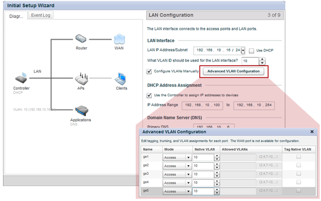 Беспроводные сети Motorola на базе архитектуры WING5 Беспроводные сети Motorola на базе архитектуры WING5