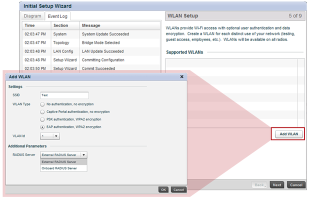 Беспроводные сети Motorola на базе архитектуры WING5 Беспроводные сети Motorola на базе архитектуры WING5
