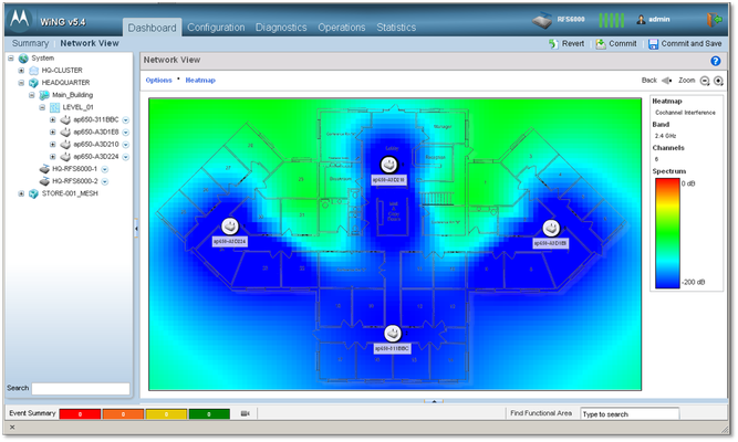 Беспроводные сети Motorola на базе архитектуры WING5 Беспроводные сети Motorola на базе архитектуры WING5