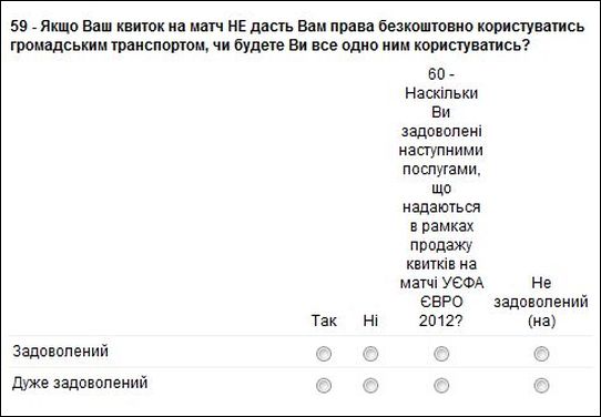 Бессмысленный опрос для посетителей ЕВРО 2012