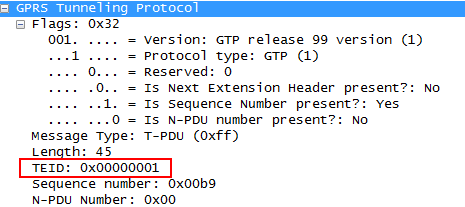 Безопасность мобильного интернета изнутри и снаружи Безопасность мобильного интернета изнутри и снаружи