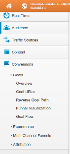 Битва за конверсию Битва за конверсию