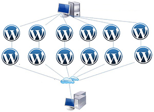 Более 162.000 сайтов на WordPress использовались для масштабной DDOS атаки