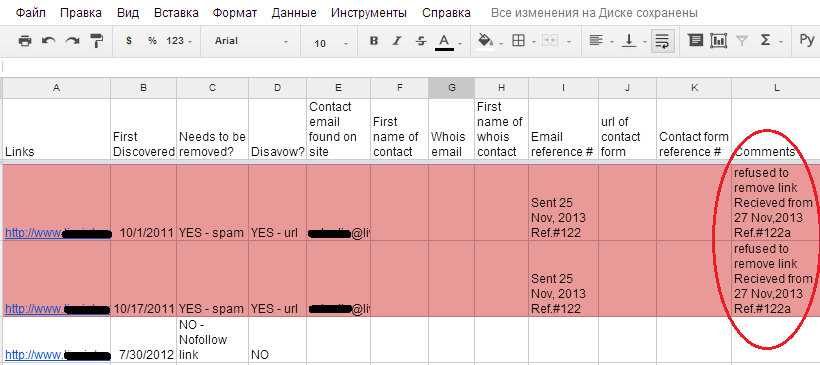 Борьба за трафик. Как вывести сайт из под спам фильтра Google (Первая Часть)