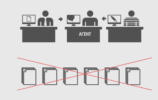 Бухгалтерия посредника в интернете, или агентский договор