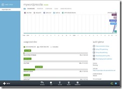 Быстрый старт первого проекта в Windows Azure. Веб сайты clip_image036
