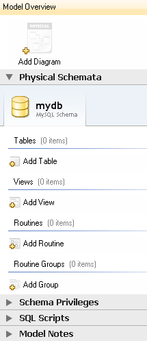 Быстрый старт: Визуальное проектирование базы данных в MySQL Workbench image