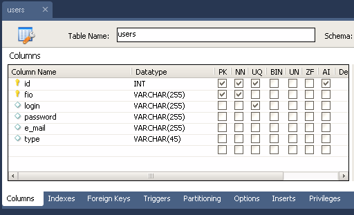 Быстрый старт: Визуальное проектирование базы данных в MySQL Workbench image