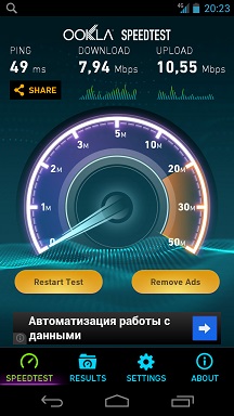 Быть ли LTE в наших краях?