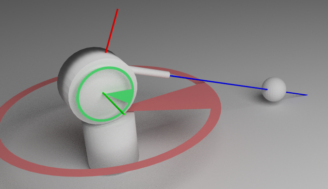 Целимся из пушки Целимся из пушки