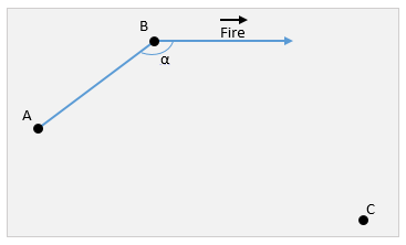Целимся из пушки Целимся из пушки