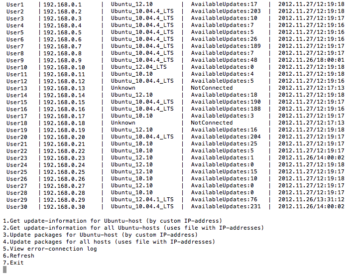 Централизованная система обновления пакетов в Ubuntu Централизованная система обновления пакетов в Ubuntu
