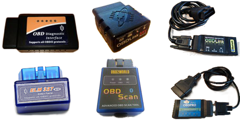 Часть 2. Как подключить смартфон к авто — приступаем к практике Часть 2. Как подключить смартфон к авто — приступаем к практике