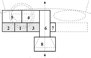 Часть 2. Как подключить смартфон к авто — приступаем к практике