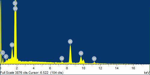 Часть 2: Как «открыть» микросхему и что у неё внутри? Z80, Мультиклет, MSP430, PIC и другие Часть 2: Как «открыть» микросхему и что у неё внутри? Z80, Мультиклет, MSP430, PIC и другие