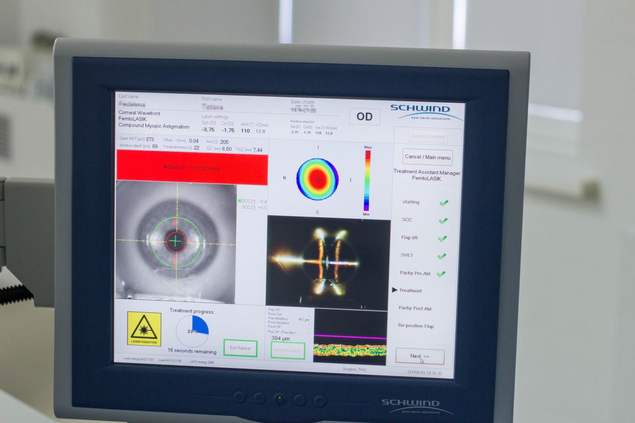 Часть 3. Знакомьтесь — лазер по имени Amaris. Переезды и первое пробуждение VisuMax