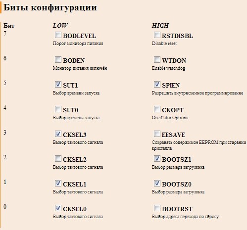 Часы на газоразрядных индикаторах