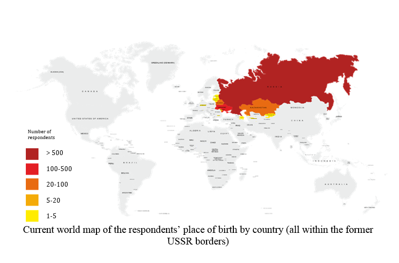 Чему мы учимся? Исследование о важности ИТ компетенций