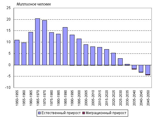 Через тернии к звездам. К императивам космического колониализма Через тернии к звездам. К императивам космического колониализма