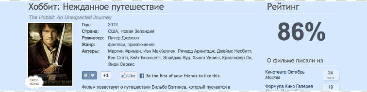 Что думает о Хоббите @plushev? Какие фильмы смотрит Бобук? Отвечать будет twem.ru