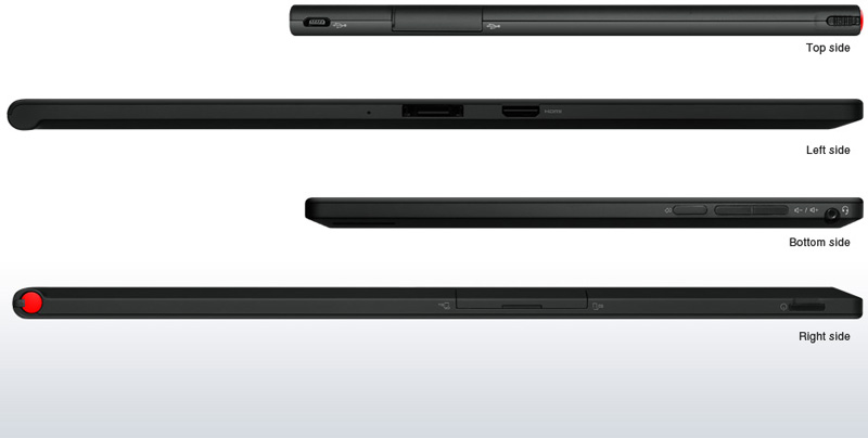 Что ждать от Lenovo Thinkpad Tablet 2?