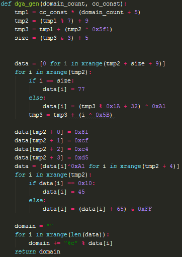 Что общего у Win32/Redyms и TDL4?