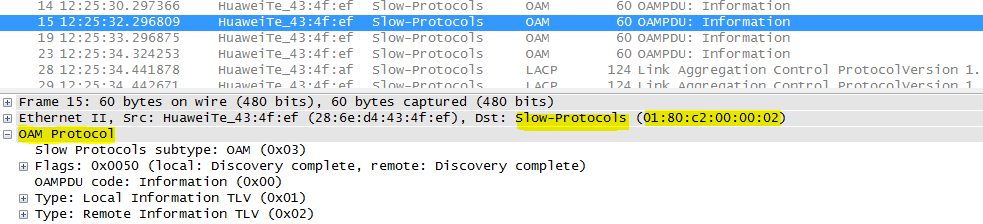 Что такое Slow Protocols