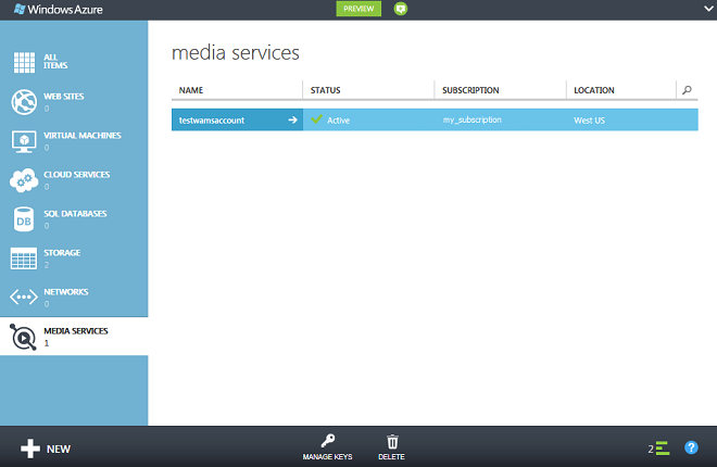 Что такое Windows Azure Media Services и как их можно использовать