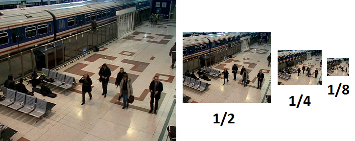 Цифровая стабилизация изображения со стационарных камер — корреляционный подход