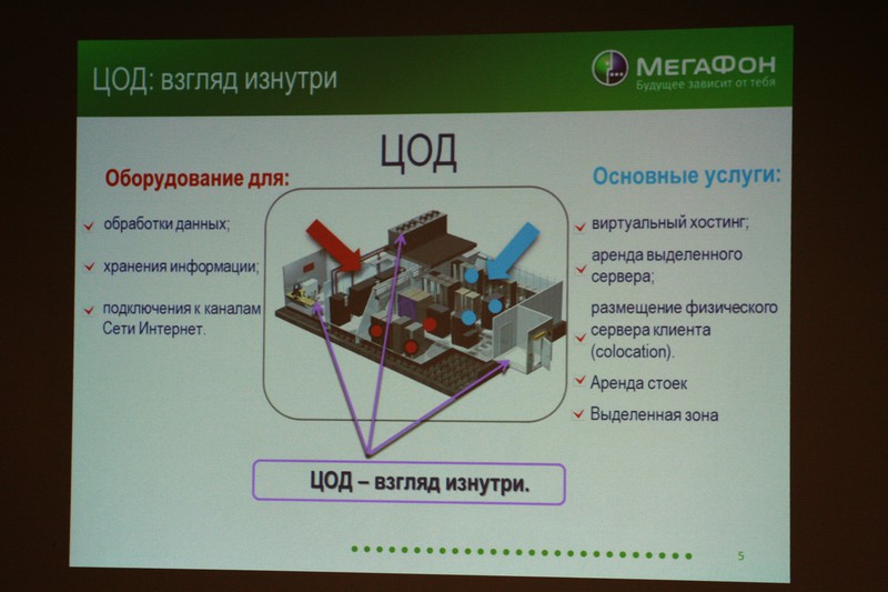 ЦОД Мегафона в Подмосковье (г. Дмитров)