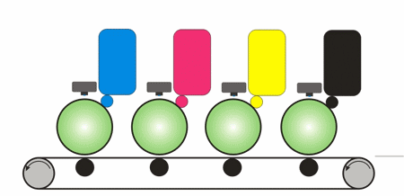 Цветная лазерная и светодиодная печать Цветная лазерная и светодиодная печать