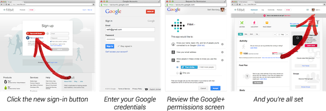 Дайджест новостей из мира мобильной разработки за последнюю неделю №4 (24 февраля — 3 марта 2013)