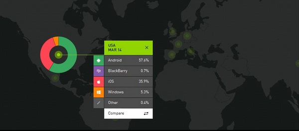 Kantar