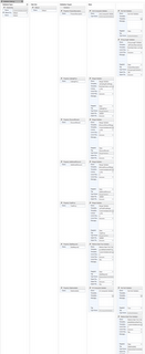 Декларативные vs императивные валидаторы image