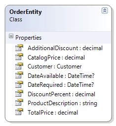 Декларативные vs императивные валидаторы image