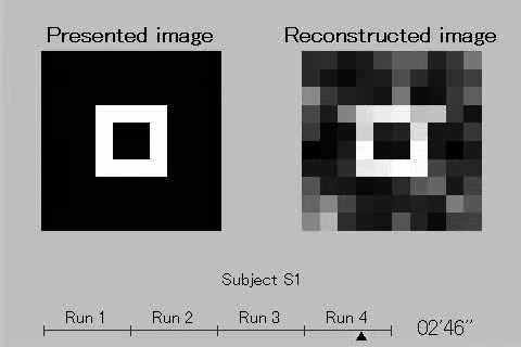 Декодирование изображений из мозга человека Декодирование изображений из мозга человека