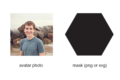 Делаем аватары разных форм с помощью CSS и webkit