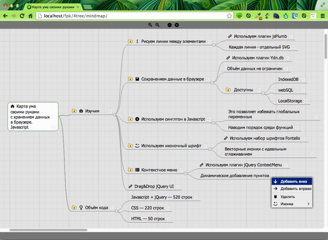 Делаем «карту ума» на Javascript с локальным хранением в базе данных браузера Делаем «карту ума» на Javascript с локальным хранением в базе данных браузера