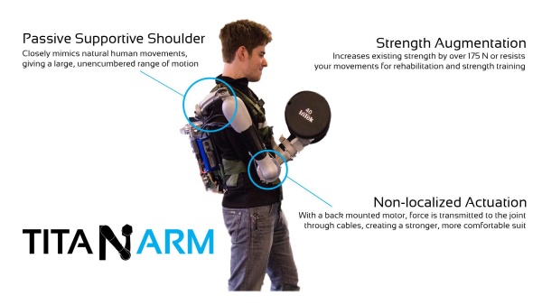Десница титана: +18 к силе image