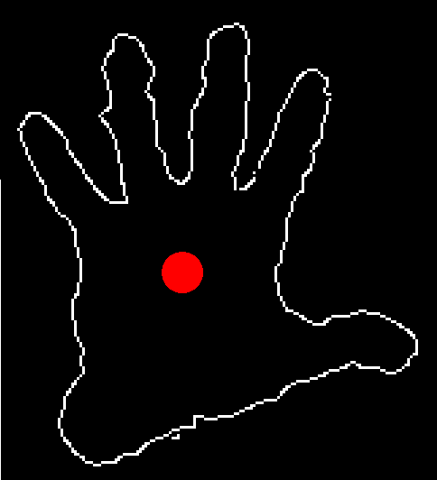 Детектирование ладоней и пальцев на изображении Детектирование ладоней и пальцев на изображении