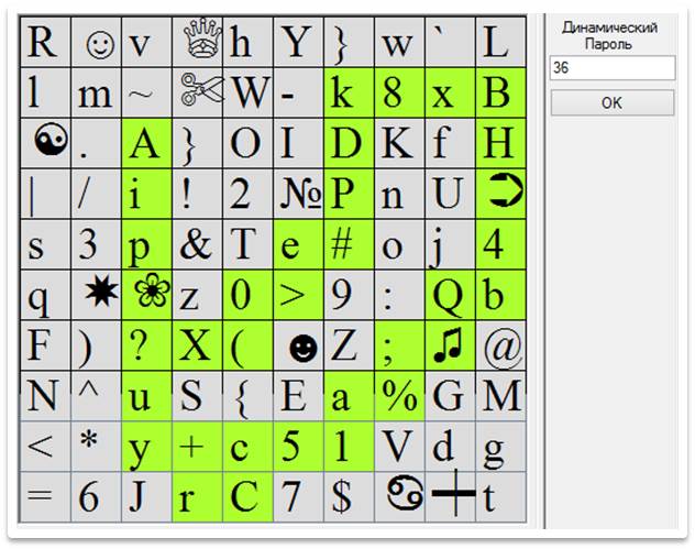 Динамический графический пароль