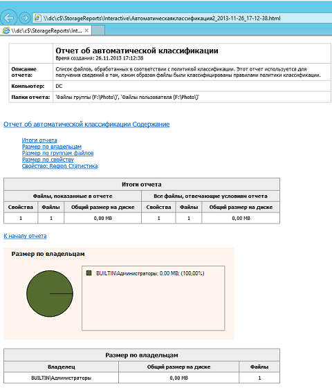 Динамический контроль доступа: списки свойств ресурсов и классификация файлов Динамический контроль доступа: списки свойств ресурсов и классификация файлов